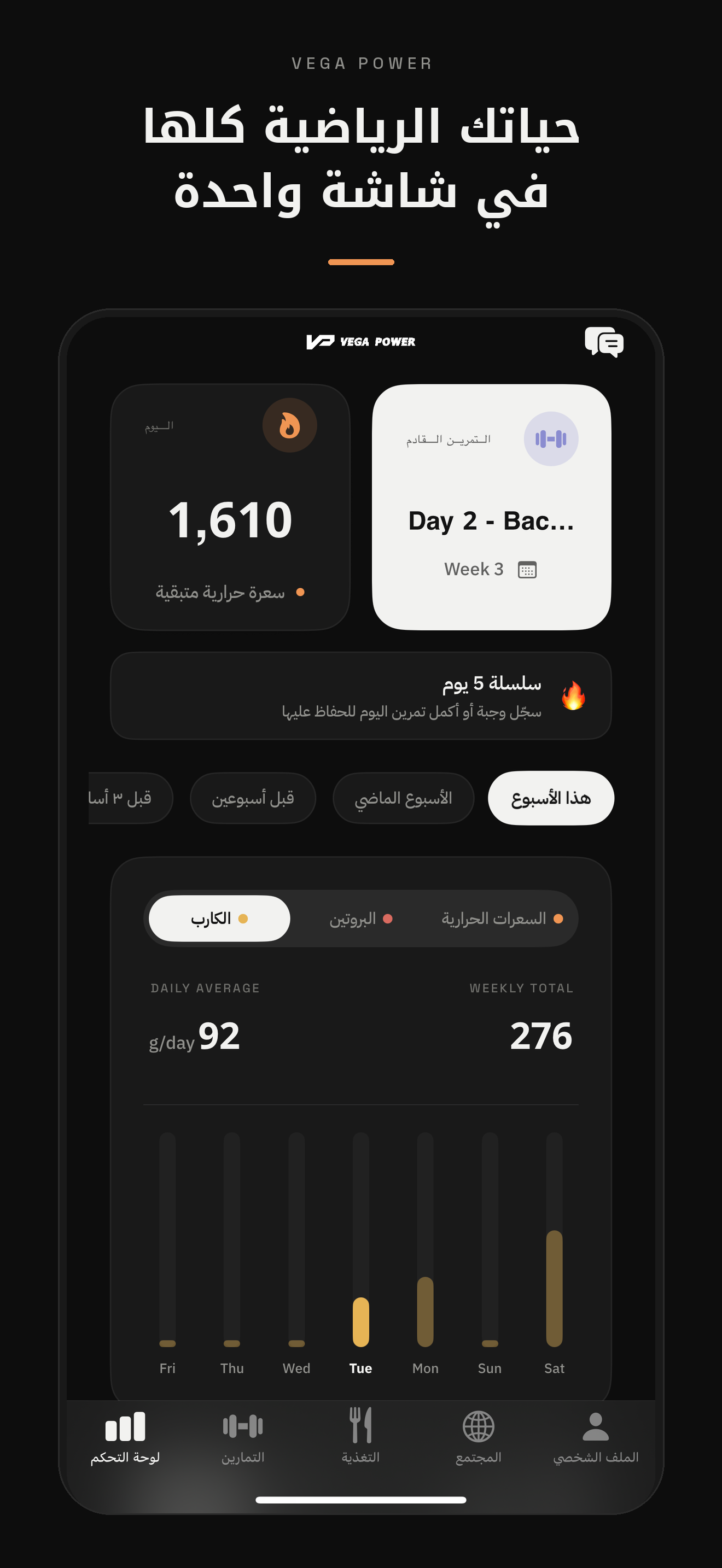 حياتك الرياضية كلها في شاشة واحدة — لوحة تحكم تطبيق ڤيقا باور