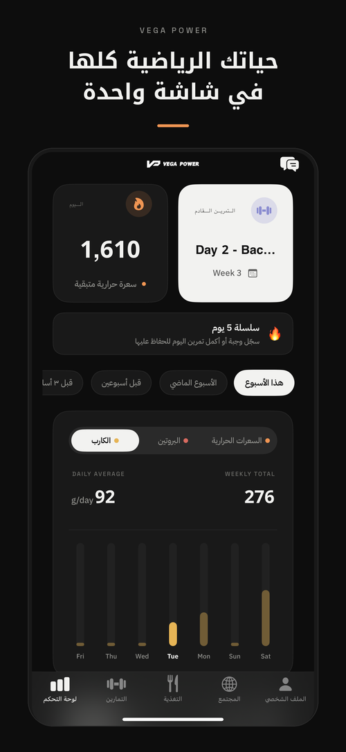 حياتك الرياضية كلها في شاشة واحدة — لوحة تحكم تطبيق ڤيقا باور