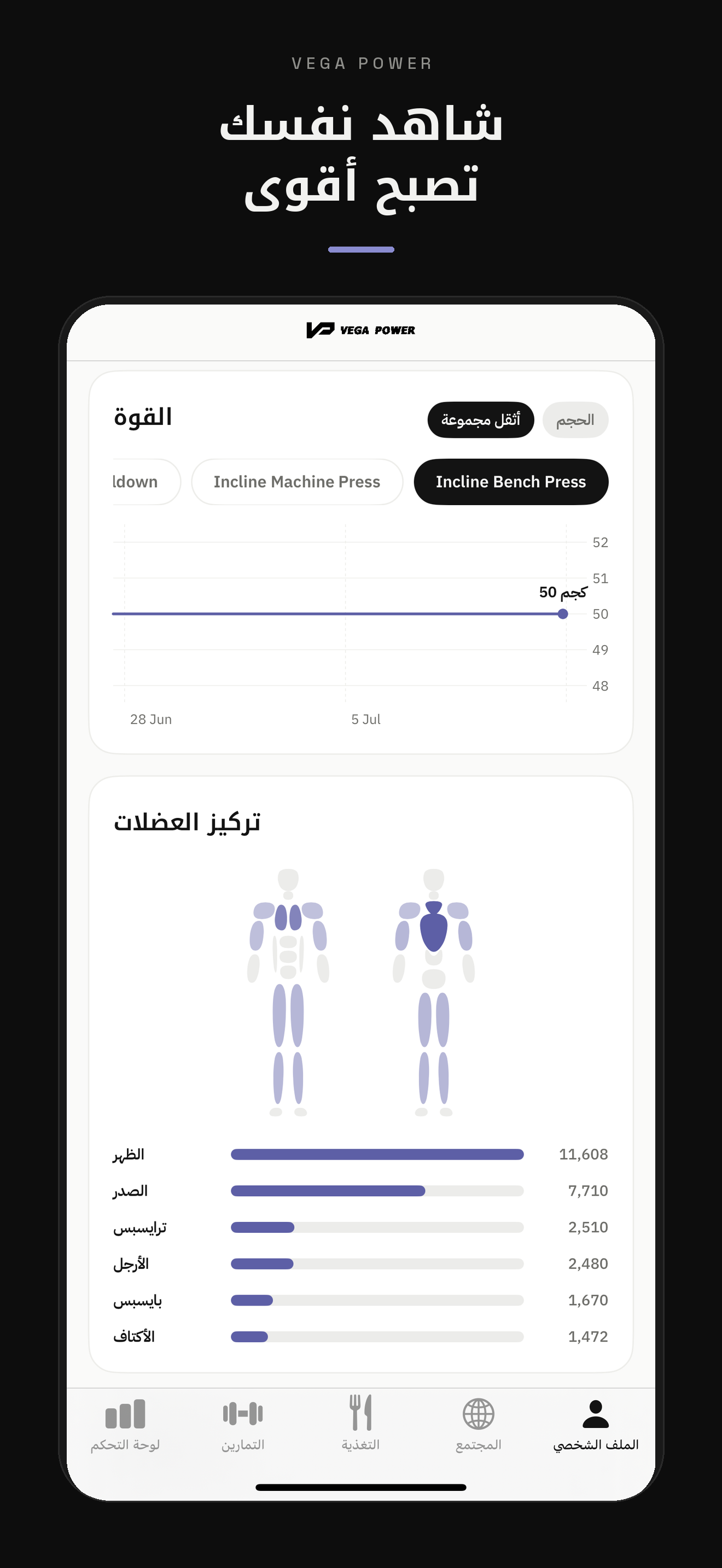 شاهد نفسك تصبح أقوى — تتبع تطور القوة وتركيز العضلات