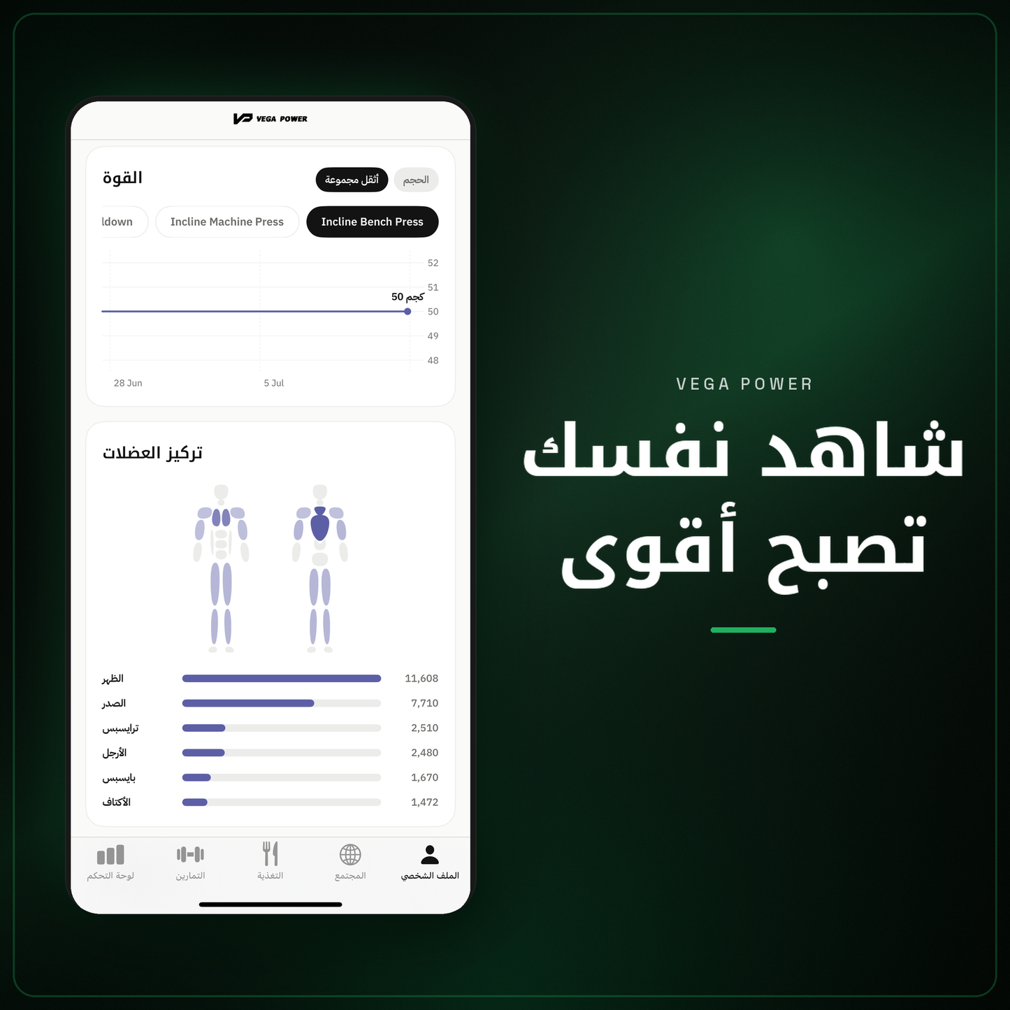 اشتراك تطبيق ڤيقا باور