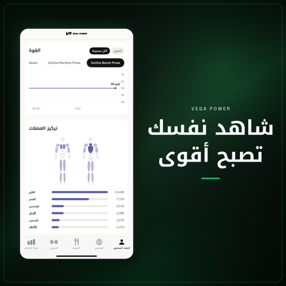 اشتراك تطبيق ڤيقا باور